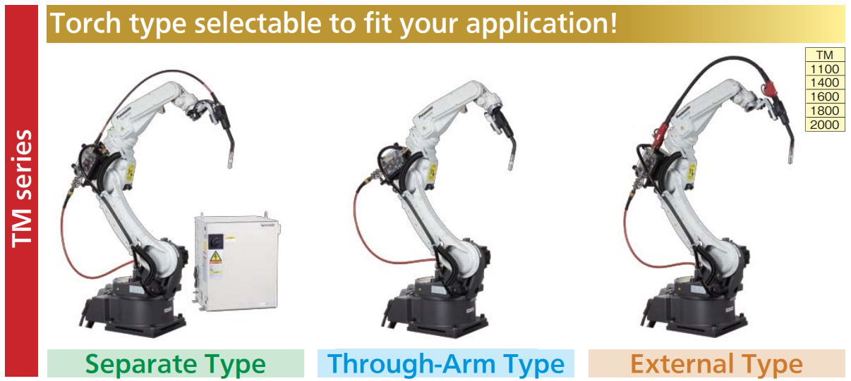 ROBOT HÀN PANASONIC TS/TM/TL SERIES (GⅢ) - Ảnh 3